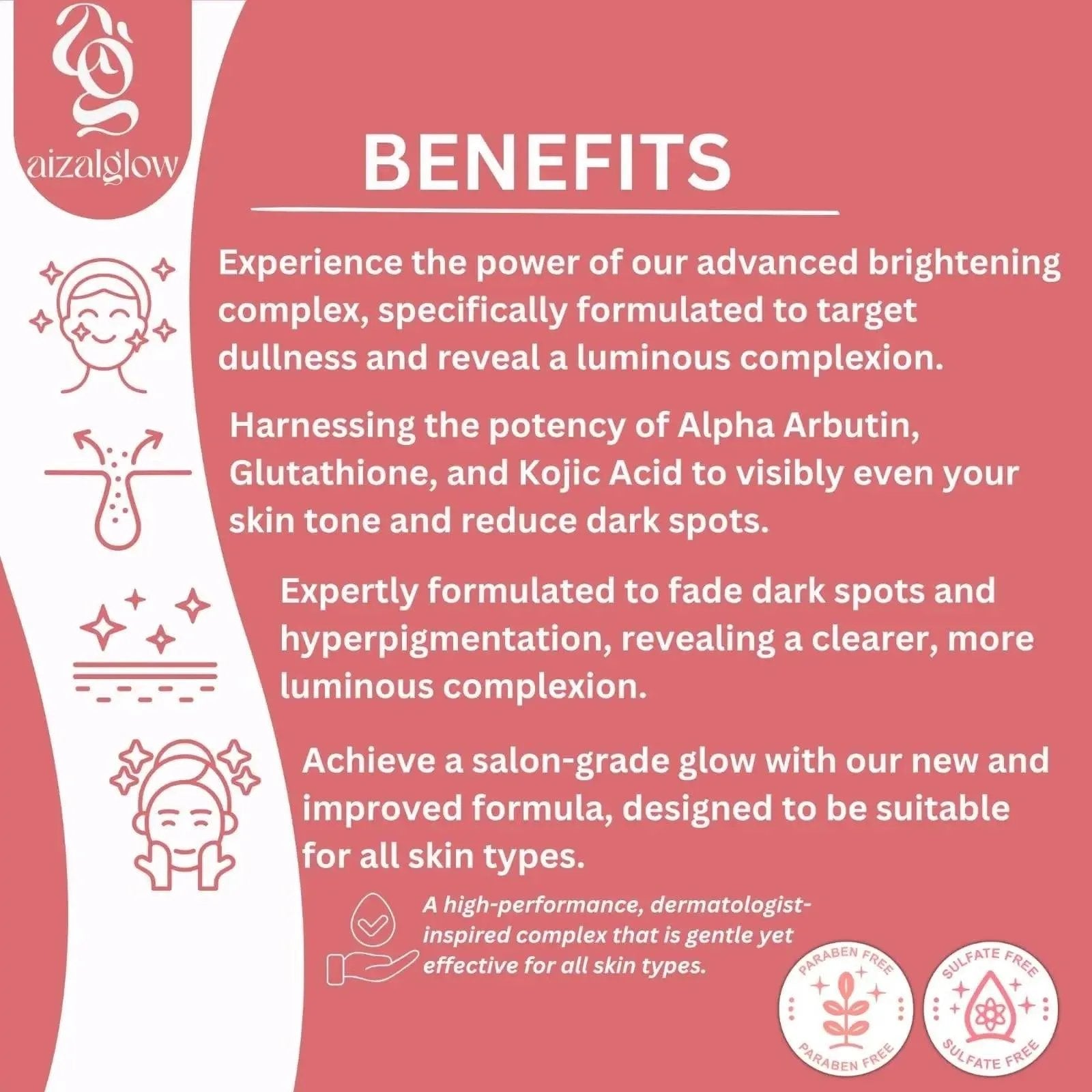 Aizal Glow Alpha Bright Face Wash | Alpha Arbutin, Kojic Acid, Glutathione & Niacinamide Face Wash for Dark Spots, Pigmentation - Aizal Glow